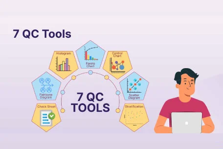 7 Quality Control Tools