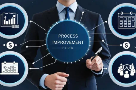 SMED and Process Improvement