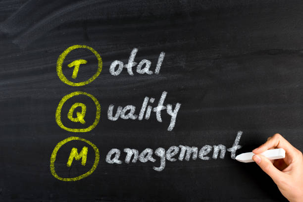 Total Quality Management (TQM)